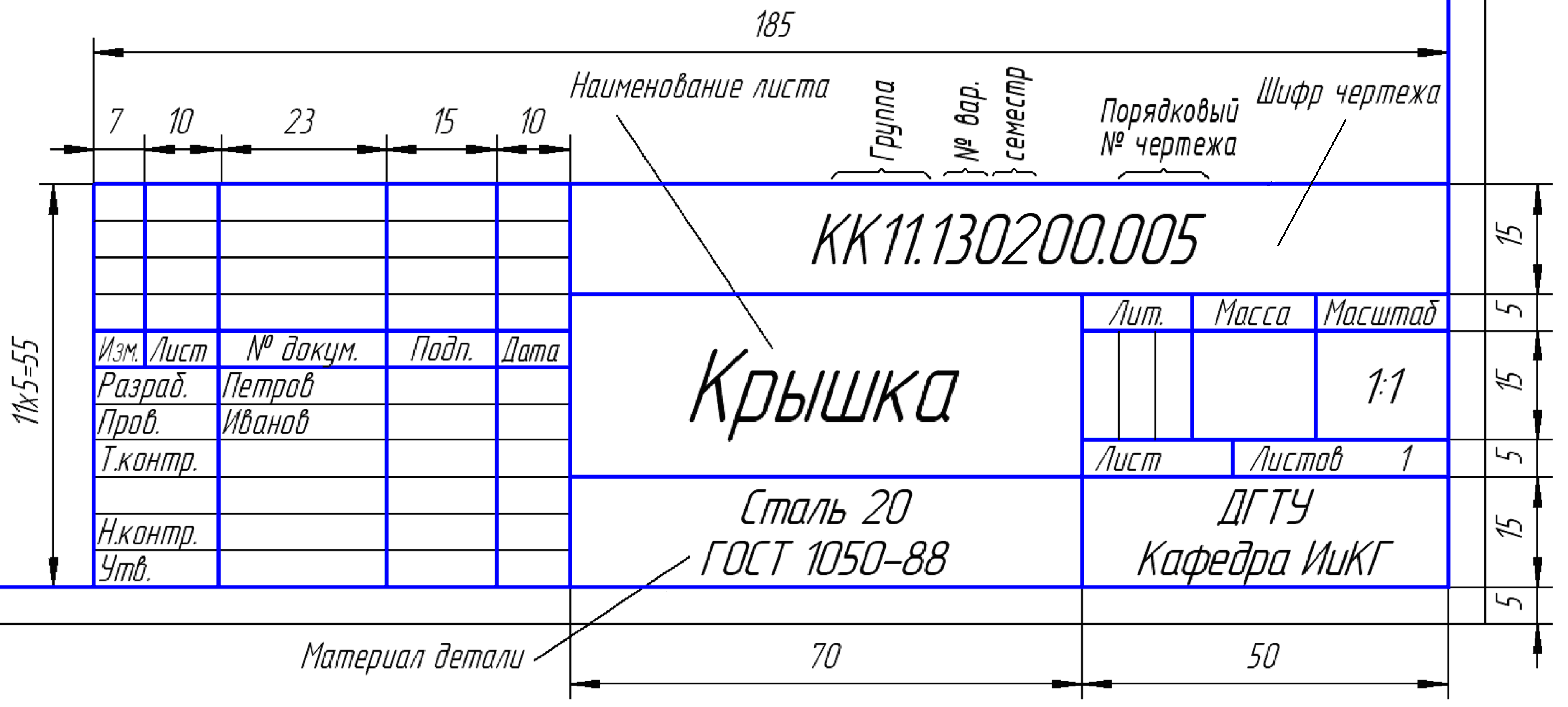 Пример оформления основной надписи