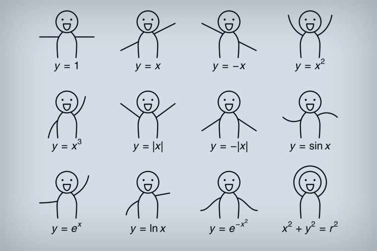 dancing_math