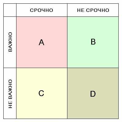 Ежедневник Дуайта Эйзенхауэра