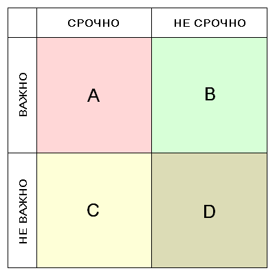 Оформление ежедневника: советы, идеи, шаблоны